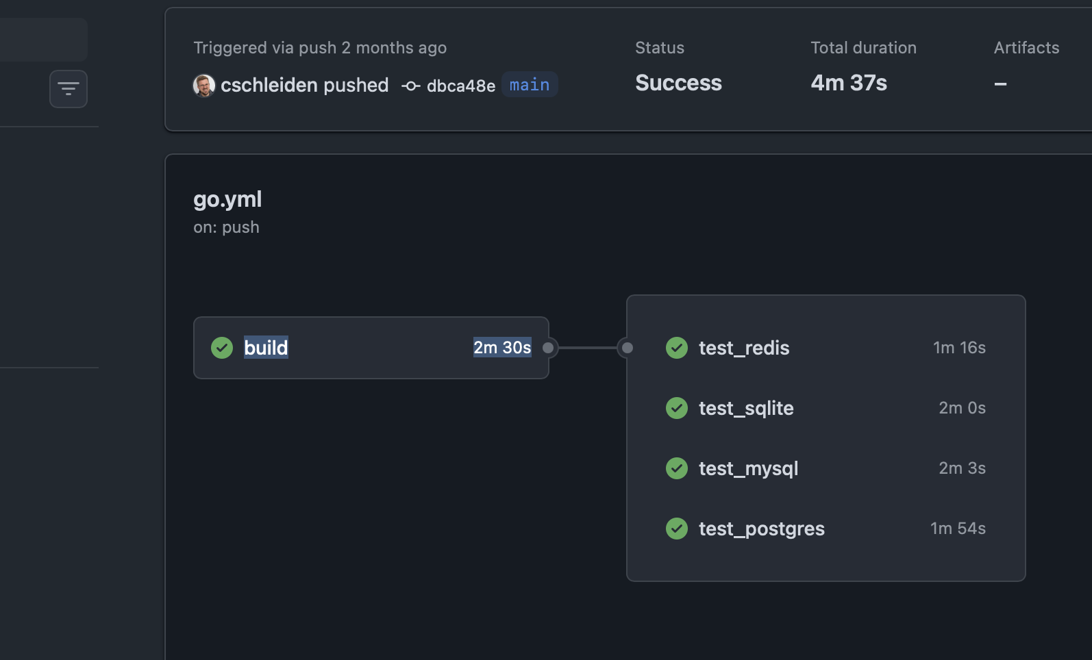 Workflow run page