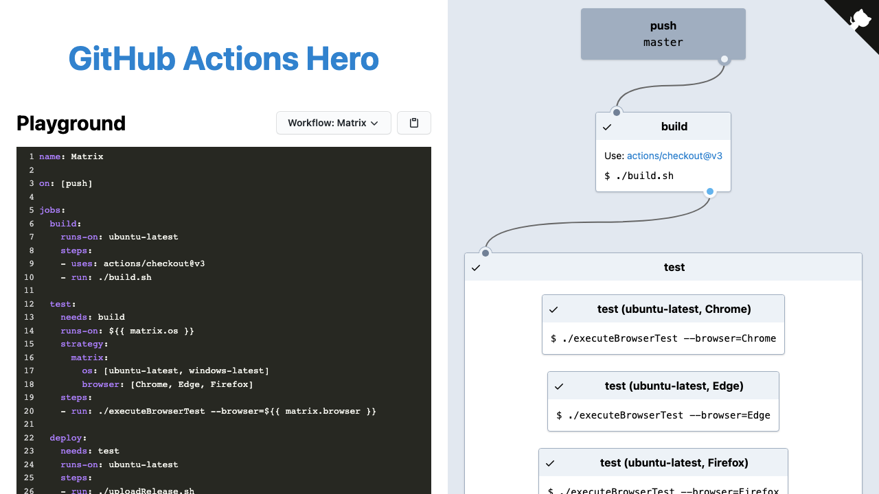 GitHub Actions Hero